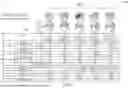 Fig. 06 - PROCEDURE INFORMATION OVERLAY OVER ANGIOGRAPHY DATA