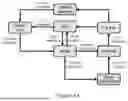 Fig. 02 - SYSTEM AND METHOD FOR AUTOMATED IMAGE-GUIDED ROBOTIC INTRAOCULAR SURGERY