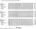 Fig. 02 - METHODS AND COMPOSITIONS FOR ENHANCED ANTIGEN PRESENTATION IN THE TUMOR MICROENVIRONMENT