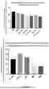 Fig. 08 - LIPOSOMAL NANOCARRIER DELIVERY SYSTEM FOR TARGETING ACTIVE CD44 MOLECULE, PREPARATION METHOD THEREFOR, AND USES THEREOF
