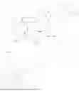 Fig. 158 - MULTI-TARGETING COMPOUND AND USE THEREOF