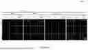 Fig. 07 - BIOLOGIC COMPOSITION FOR PROMOTING WOUND HEALING AND A METHOD OF PREPARING THE SAME