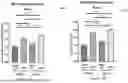Fig. 45 - BIOLOGIC COMPOSITION FOR PROMOTING WOUND HEALING AND A METHOD OF PREPARING THE SAME