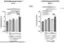 Fig. 47 - BIOLOGIC COMPOSITION FOR PROMOTING WOUND HEALING AND A METHOD OF PREPARING THE SAME