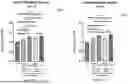 Fig. 48 - BIOLOGIC COMPOSITION FOR PROMOTING WOUND HEALING AND A METHOD OF PREPARING THE SAME