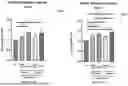Fig. 49 - BIOLOGIC COMPOSITION FOR PROMOTING WOUND HEALING AND A METHOD OF PREPARING THE SAME