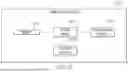 Fig. 09 - USER-CONFIGURABLE CLOSED-LOOP NOTIFICATIONS AND INFUSION SYSTEMS INCORPORATING SAME