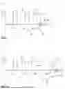 Fig. 02 - MEDICAL DEVICE WITH ALARM COORDINATION