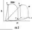 Fig. 06 - SYSTEMS AND METHODS FOR SELECTIVELY OCCLUDING THE SUPERIOR VENA CAVA FOR TREATING HEART CONDITIONS