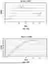 Fig. 19 - SYSTEMS AND METHODS FOR SELECTIVELY OCCLUDING THE SUPERIOR VENA CAVA FOR TREATING HEART CONDITIONS