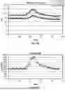 Fig. 22 - SYSTEMS AND METHODS FOR SELECTIVELY OCCLUDING THE SUPERIOR VENA CAVA FOR TREATING HEART CONDITIONS