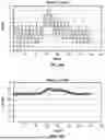 Fig. 23 - SYSTEMS AND METHODS FOR SELECTIVELY OCCLUDING THE SUPERIOR VENA CAVA FOR TREATING HEART CONDITIONS