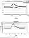 Fig. 24 - SYSTEMS AND METHODS FOR SELECTIVELY OCCLUDING THE SUPERIOR VENA CAVA FOR TREATING HEART CONDITIONS