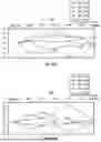 Fig. 27 - SYSTEMS AND METHODS FOR SELECTIVELY OCCLUDING THE SUPERIOR VENA CAVA FOR TREATING HEART CONDITIONS