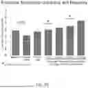 Fig. 32 - SYSTEMS AND METHODS FOR SELECTIVELY OCCLUDING THE SUPERIOR VENA CAVA FOR TREATING HEART CONDITIONS