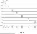 Fig. 09 - SYSTEMS AND METHODS FOR PERIPHERAL NERVE STIMULATION USING MICROBURSTS OR NERVE MAPPING PARADIGMS