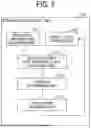 Fig. 07 - WEARABLE DEVICE AND AROUSAL STATE CONTROL SYSTEM