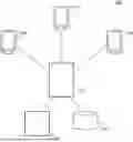 Fig. 01 - ACCESS MANAGEMENT TO A COMPUTER GAME