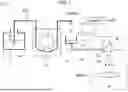 Fig. 02 - LIQUID SUPPLY DEVICE