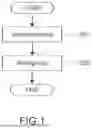 Fig. 02 - CLEANING UNIT AND CLEANING METHOD