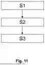 Fig. 07 - LAMINATED PANE HAVING REFLECTIVE SURFACE APPLIED IN CERTAIN REGIONS
