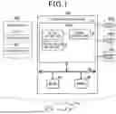 Fig. 02 - PARKING ASSISTANCE DEVICE, PARKING ASSISTANCE METHOD, AND COMPUTER PROGRAM PRODUCT