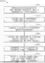 Fig. 01 - SYSTEMS AND METHODS FOR INSPECTING AN AMUSEMENT PARK ATTRACTION SYSTEM