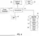 Fig. 07 - CONVEYING AND DRYING SYSTEMS FOR GRANULATED MATERIALS