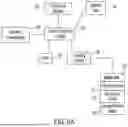 Fig. 08 - CONVEYING AND DRYING SYSTEMS FOR GRANULATED MATERIALS
