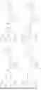 Fig. 722 - ONIUM SALT, CHEMICALLY AMPLIFIED RESIST COMPOSITION, AND PATTERN FORMING PROCESS