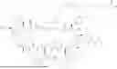 Fig. 731 - MACROCYCLIC IMMUNOMODULATORS