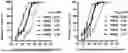 Fig. 01 - METHOD FOR OPTIMIZING VIRUS MEMBRANE FUSION INHIBITOR, AND BROAD-SPECTRUM ANTI-CORONAVIRUS LIPOPEPTIDE AND USE THEREOF