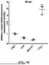 Fig. 07 - ENGINEERED ADENO-ASSOCIATED VIRUS CAPSIDS