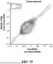 Fig. 16 - ENGINEERED ADENO-ASSOCIATED VIRUS CAPSIDS