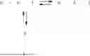 Fig. 04 - METHOD FOR DETECTING THE PRESENCE, IDENTIFICATION AND QUANTIFICATION IN A BLOOD SAMPLE OF ANTICOAGULANTS WHICH ARE BLOOD COAGULATION ENZYMES INHIBITORS, AND MEANS FOR THE IMPLEMENTATION THEREOF