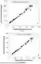 Fig. 19 - METHOD FOR DETECTING THE PRESENCE, IDENTIFICATION AND QUANTIFICATION IN A BLOOD SAMPLE OF ANTICOAGULANTS WHICH ARE BLOOD COAGULATION ENZYMES INHIBITORS, AND MEANS FOR THE IMPLEMENTATION THEREOF