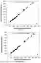 Fig. 20 - METHOD FOR DETECTING THE PRESENCE, IDENTIFICATION AND QUANTIFICATION IN A BLOOD SAMPLE OF ANTICOAGULANTS WHICH ARE BLOOD COAGULATION ENZYMES INHIBITORS, AND MEANS FOR THE IMPLEMENTATION THEREOF