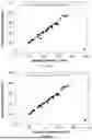 Fig. 21 - METHOD FOR DETECTING THE PRESENCE, IDENTIFICATION AND QUANTIFICATION IN A BLOOD SAMPLE OF ANTICOAGULANTS WHICH ARE BLOOD COAGULATION ENZYMES INHIBITORS, AND MEANS FOR THE IMPLEMENTATION THEREOF