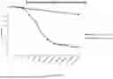 Fig. 11 - SUBSTRATES, PEPTIDE ARRAYS, AND METHODS