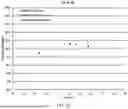 Fig. 09 - STRUCTURED VARIABLE POROSITY MIXING AND/OR COMBUSTION DEVICE AND PROCESS