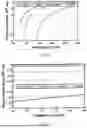 Fig. 06 - RADAR FILL LEVEL MEASURING DEVICE FOR DETECTING THE FILL LEVEL OF A MEDIUM WITH LOW PERMITTIVITY IN A CONTAINER