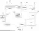 Fig. 03 - SYSTEMS AND METHODS FOR DYNAMIC IDENTIFICATION AND REPORTING OF ADULTERANTS IN HONEY