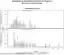 Fig. 01 - COMPOSITIONS, DEVICES, AND METHODS OF OSTEOARTHRITIS SENSITIVITY TESTING