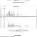 Fig. 02 - COMPOSITIONS, DEVICES, AND METHODS OF OSTEOARTHRITIS SENSITIVITY TESTING