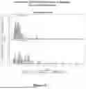 Fig. 04 - COMPOSITIONS, DEVICES, AND METHODS OF OSTEOARTHRITIS SENSITIVITY TESTING