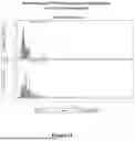Fig. 08 - COMPOSITIONS, DEVICES, AND METHODS OF OSTEOARTHRITIS SENSITIVITY TESTING