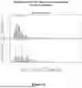 Fig. 12 - COMPOSITIONS, DEVICES, AND METHODS OF OSTEOARTHRITIS SENSITIVITY TESTING