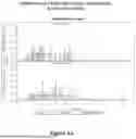 Fig. 14 - COMPOSITIONS, DEVICES, AND METHODS OF OSTEOARTHRITIS SENSITIVITY TESTING