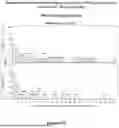 Fig. 18 - COMPOSITIONS, DEVICES, AND METHODS OF OSTEOARTHRITIS SENSITIVITY TESTING