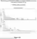 Fig. 19 - COMPOSITIONS, DEVICES, AND METHODS OF OSTEOARTHRITIS SENSITIVITY TESTING